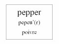 Learn English - Restaurant Vocabulary (French version)