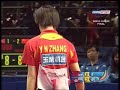 Tafeltennis WK2006: Hoge bal altijd moeilijk
