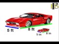Scale Factor