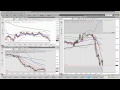 FX BOOTCAMP VIDEO - ASIAN OUTLOOK NOVEMBER 10TH 2011