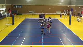 Resumen2020-02-09