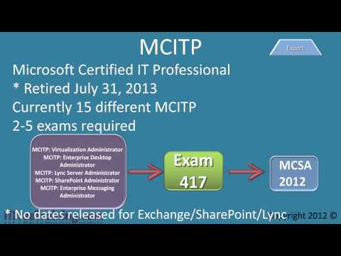 how to obtain mcsa certification