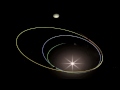 videos de Cranfield University Titan Explorer