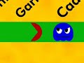 VideoMetro - Pacman episodes (1999)