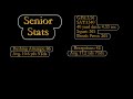 DeSean Hales Senior Highlights