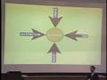 John Palfrey - Internet and Society 2007