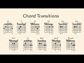 in this video, instructor tim huffman will show you several ways to transition between chords, based on the style and rhythm of the song. videos here are in parts - for free downloads of the full, uncut, high quality videos, go to http://www.ivideosongs.com/search/tutorials.aspx