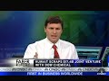 Faber on Dow\ Faber on Dow\