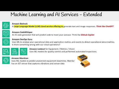 CLF C02 — Machine Learning and AI Services Extended