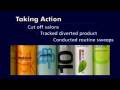 Redken Professional - Anti-Diversion.flv