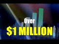 Automated Stock Trading Robot (Hands Free)