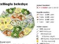 travian wodka efsanesi travian wodka efsanesi