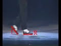 Michael Jackson MoonWalk Instructions