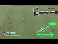 PES 2012 Gameplay - Diagonal Runs [HD]