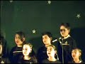 Do Re Mi (Richard Rodgers)