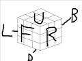 how to solve a rubiks cube part i