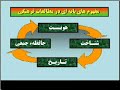 Major Concepts in Sociology of Culture (in Persian) 2