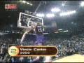 videos de NBA Top 10 Dunks