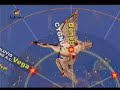 El Ojo de Horus - Capítulo 3 - Tercera Parte
