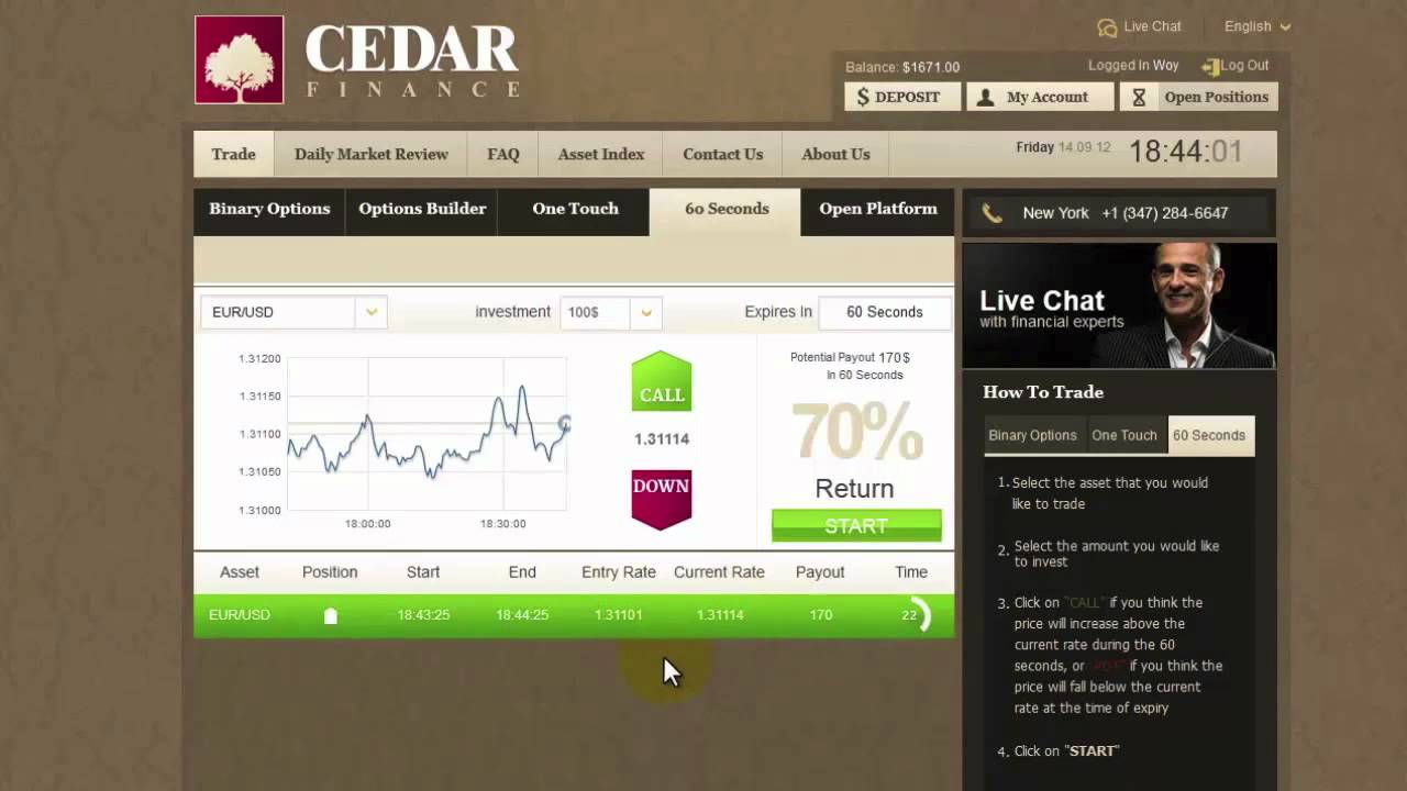 Binary options strategy pdf