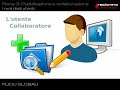 Manuale Plone 3 - 5.1 I ruoli degli utenti