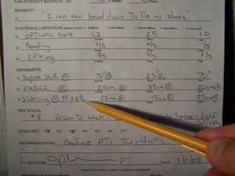 how to write progress notes in aged care