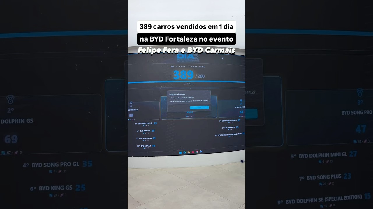 389 carros vendidos em 1 dia na BYD Fortaleza no evento Felipe Fera e Carmais