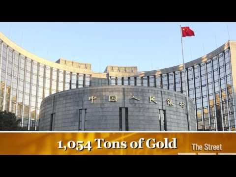 How Much Gold Will China Buy?