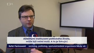 Rafał Pankowski o radykalnej prawicy i mainstreamie (czeska tv), 23.01.2018. 