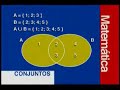 Matemática - Conjuntos - Parte 1 - 2