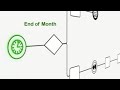business-process-management-software.html