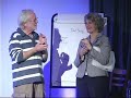 EFT Tapping and Believing in Yourself