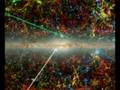 Galactic alignment for everyone.