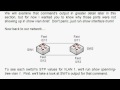 CCNA CCNP Etherchannel Webinar (1/5)