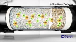 video thumbnail Water Treatment youtube