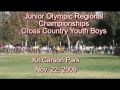 Junior Olympic Regional Championships Youth Boys.mpg