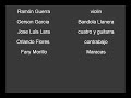 ensamble orinoco, agrupaci�n formada en el a�o 1995 en ciudad bol�var, con el fin de rescatar en innovar la m�sica popular y acad�mica de venezuela, enmarcando en sus interpretaciones creaciones propias, de conocidos y nuevos compositores del sentir popular. ensamble orinoco, se caracteriza por mostrar desde la melod�a m�s sencilla hasta la compleja, expresando el gusto por lo t�pico y emblem�tico de la tradici�n, conjugando diversas estructuras r�tmicas y masas arm�nicas que definen lo diverso y lo nuevo de nuestra m�sica; su concepto se fundamenta en una nueva propuesta que toma todo lo necesario de nuestras ra�ces e insertando sus amplios conocimientos como m�sico integrales que son.
integrantes: ram�n guerra (viol�n, mandolina, tiple y bandola guayanesa), gerson garc�a (bandolas: llanera y oriental, tiple y mandolina), orlando flores (contrabajo), fary morillo (maracas y percusi�n), jos� luis lara (cuatro y guitarra).