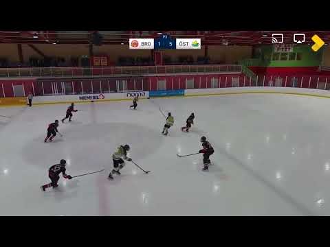 Highlights, Brooklyn Tigers, Piteå, U16 Region forts.