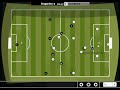 Bragantinos  0 X 2 Corinthians