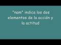 videos de Budismo Nichiren Daishonin
