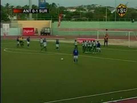 Netherlands Antilles V Surinam