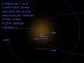 MPL3D Solar System Halley visit 1986