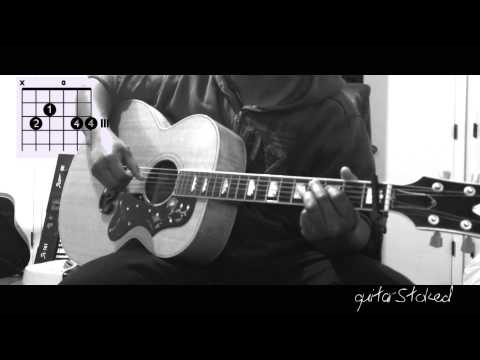 download guitar tone of tum hi ho