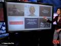 Barack Obama's YouTube Account