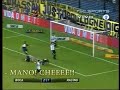Los goles de la fecha 15 Los goles de la fecha 15
