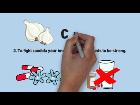 how to treat candida