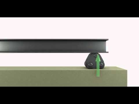 how to provide roller support in staad