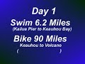 ultraman 2006 finish part 1
