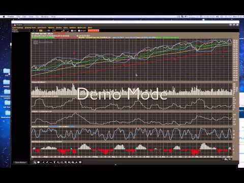 Options trading example video