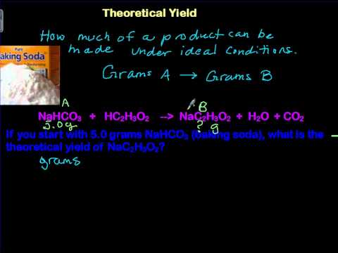 how to calculate theoretical yield